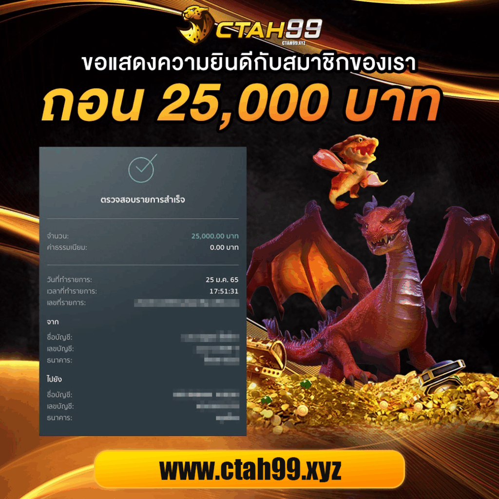 ctah99 โปรโมชั่น